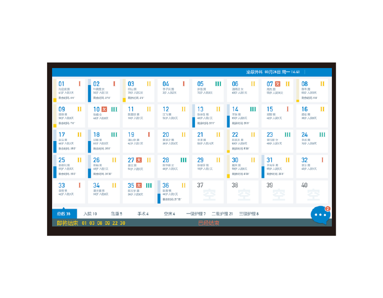 護理白板系統(tǒng)