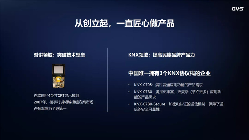 GVS開(kāi)發(fā)KNX安全協(xié)議棧
