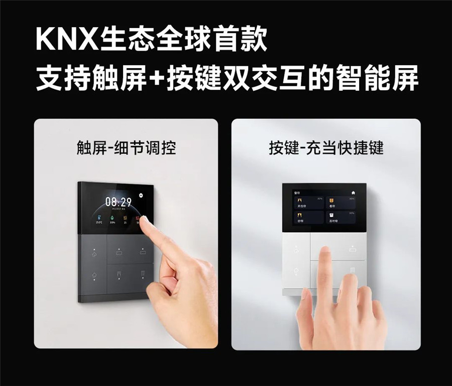 華爾茲智能面板