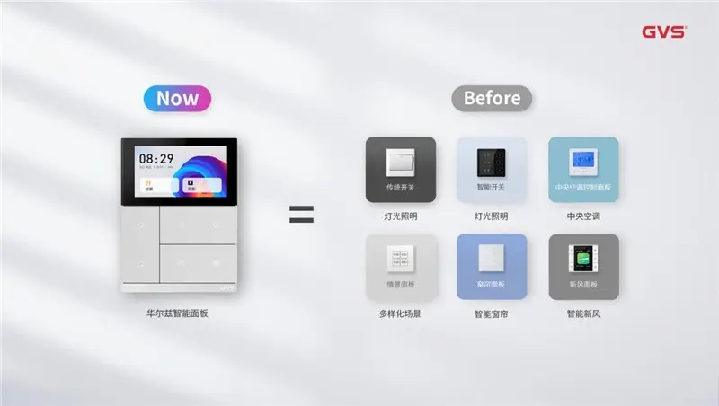 智能中控屏與智能面板有什么區(qū)別？