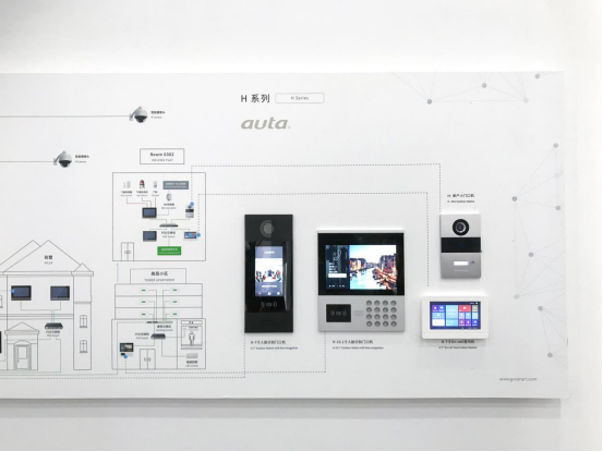 可視對講產(chǎn)品